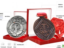 Our Capability  Our Capability