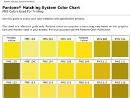 PMS+COLOUR+CHART  PMS+COLOUR+CHART