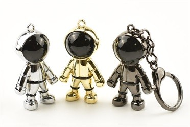 Type of Custom Keychains Type of Custom Keychains