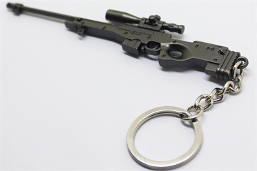 What are Keychains‘ Function? What are Keychains‘ Function?