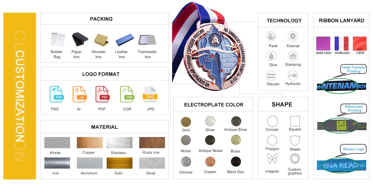 Customized Medals